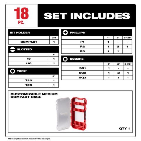 Milwaukee Shockwave Assorted 1/4 in. hex Impact Driver Bit Set