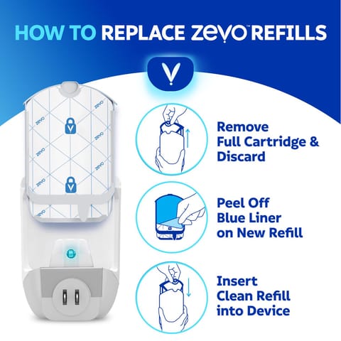 Zevo Value Pack Refills Flying Insect Trap Mfr# 818135018568 - Ace