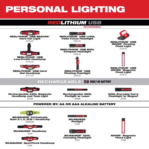 milwaukee 700 lumen flashlight 2367-20 M12 ROVER Service & Repair Flood Light with USB Charging medium or high mode delivers over 700 lumens Milwaukee 2160-21 USB Rechargeable Flashlight,