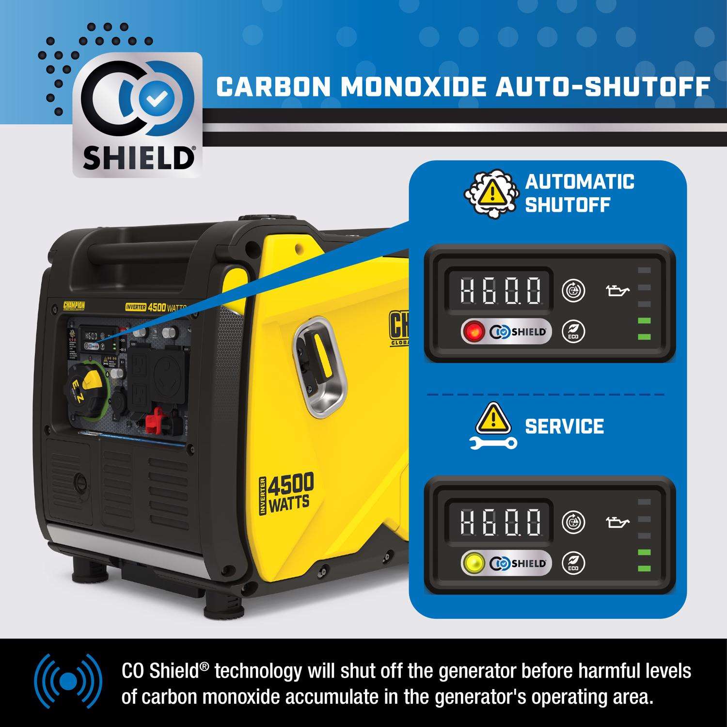 Champion 3500 W Portable Inverter Generator Mfr# 201318 - Ace Hardware