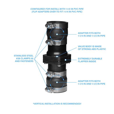 Jackel 1-1/4 in. or 1-1/2 in. D Slip PVC Check Valve Mfr# DJ545
