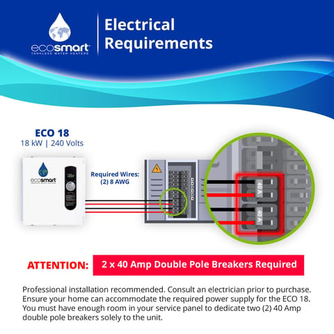 EcoSmart 18 W Tankless Electric Water Heater Mfr# ECO 18 - Ace