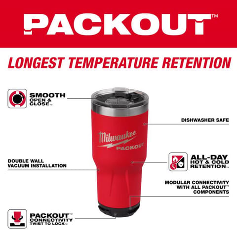 milwaukee flashlight cup L4 HL2-301 head lamp for helmet (1x B3 battery-USB rechargeable) 600 lumens while the REDLITHIUM USB 3.0AH Battery delivers all 18oz Red PACKOUT Insulated Mug