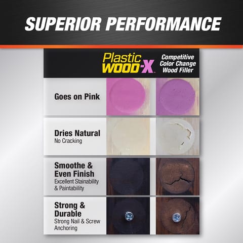 DAP Plastic Wood-X Natural Wood Filler 5.5 oz Mfr# 7079800540