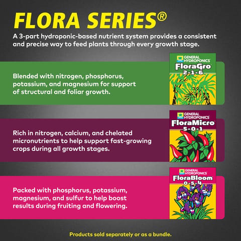 General Hydroponics Flora Series Plant Supplement Mfr# HGC718978