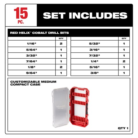 Milwaukee Red Helix Assorted in. Cobalt Drill Bit Set 3-Flat Shank