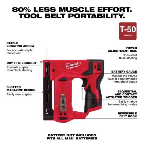 Milwaukee M12 3/8 in. D-Handle Crown Stapler Mfr# 2447-20 - Ace