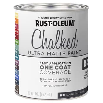 Chalk Paint