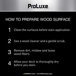 ProLuxe SRD Transparent Matte Mahogany Oil-Based Acrylic/Alkyd/Urethane Wood Finish 1 gal