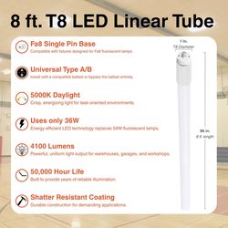 Sylvania Universal A/B LED 5000K 96 in. Single Pin Linear T8 LED Tube 75 Watt Equivalence 1 pk
