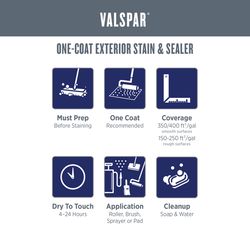 Valspar One-Coat Solid Tintable Neutral Base Water-Based Acrylic Stain and Sealer 1 gal