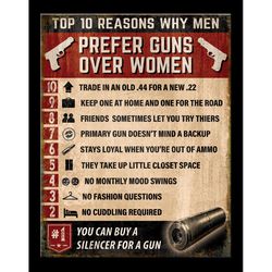 Desperate Enterprises 16 in. H X 12.5 in. L Tin Sign