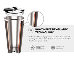 BruMate 22 oz Gold Leopard BPA Free Imperial Pint Insulated Tumbler