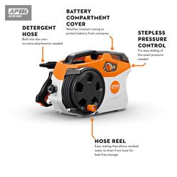 STIHL REA 100 PLUS 2200 psi Battery 1.32 gpm Pressure Washer Tool Only