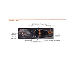 Generac 8000 W Portable Generator (CARB COMPLIANT)