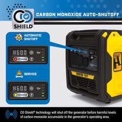 Champion 5000 W Portable Inverter