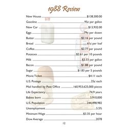 Back In The Day 1988 Reference Book