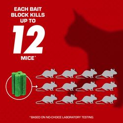 Tomcat Bait Station and Bait Blocks For Mice 4 oz 4 pk