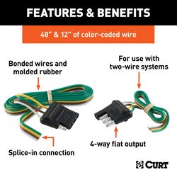 CURT 4 Flat Connector Plug and Socket 48 in.