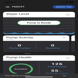 Wayne Basement Guardian Halo 3/4 HP 5520 gph Stainless Steel Electronic Switch AC Sump Pump 8-3/4 ft