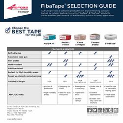 ADFORS 75 ft. L X 2 in. W Paper White Drywall Joint Tape