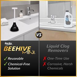 Korky Beehive Mini Sink and Drain Plunger 9 in. L X 5-1/2 in. D