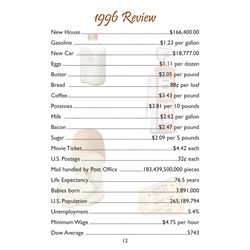 Back In The Day 1996 Reference Book