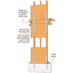 Simpson Strong-Tie 34 in. H X 3 in. W 12 Ga. Galvanized Steel Strap