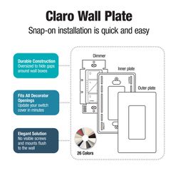 Lutron Claro White 1 gang Plastic Wall Plate 6 pk