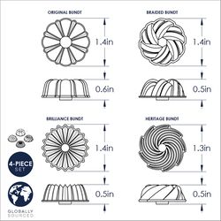 Nordic Ware 1.4 in. L X 1.4 in. W Assorted Round Magnet 1 pk