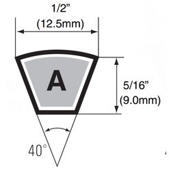 Mitsuboshi Conventional V-Belt 0.5 in. W X 76 in. L For All Motors
