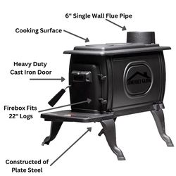 Comfort Glow 900 sq ft Stove Heater