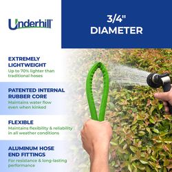 Underhill FLEX 3/4 in. D X 50 ft. L Heavy Duty Commercial/Professional Grade Flat Garden Hose