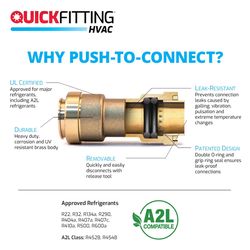 QuickFitting Slip Clip 5/8 in. D