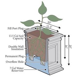 Algreen 20 in. H X 20 in. W X 20 in. D Plastic Covington Planter Black