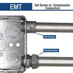Sigma Engineered Solutions ProConnex 1-1/2 in. D Die-Cast Zinc Set Screw Connector For EMT 1 pk