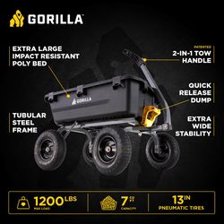 Gorilla Poly Dump Cart 1200 lb. cap.