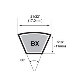Mitsuboshi Raw Edge Cogged V-Belt 0.66 in. W X 155 in. L For All Motors