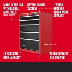 CRAFTSMAN 36 in. H X 27 in. W X 18 in. D Black/Red Steel Cabinet