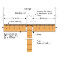 Simpson Strong-Tie 10.44 in. H X 2.19 in. W 16 Ga. Galvanized Steel Coiled Strap