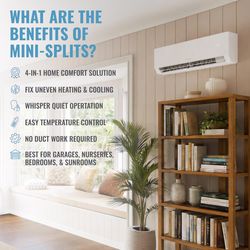 Keystone Core 1 Zone 18000 BTU 20 SEER Ductless Mini Split Air Conditioner & Heat Pump 25 ft. L