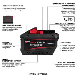 Milwaukee 18V REDLITHIUM FORGE Rapid Charger Starter Kit 12 Ah Lithium-Ion Battery and Charger 2 pc