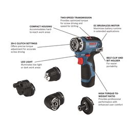 Bosch 12V Chameleon 1/4 in. Brushless Cordless 5-In-1 Drill Kit (Battery & Charger)