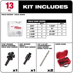 Milwaukee Hole Dozer Bi-Metal Hole Saw Kit Arbor Included