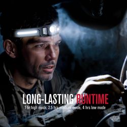 Ace 500 lm Black LED Rechargeable Head Lamp