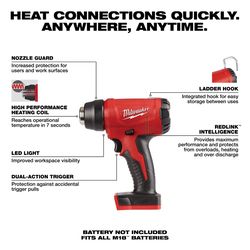 Milwaukee M18 Heat Gun & 5Ah Starter Kit