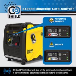 Champion 3500 W Portable Inverter Generator