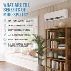 Keystone Core 1 Zone 24000 BTU 20 SEER Ductless Mini Split Air Conditioner & Heat Pump 25 ft. L