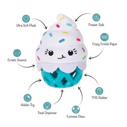 Pet Shop by Fringe Studio For Dog Blue/White Plush/Rubber Here For The Cupcakes Dog Toy