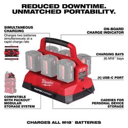 M18 PACKOUT Rapid Charger w 5.0Ah Battery Pack